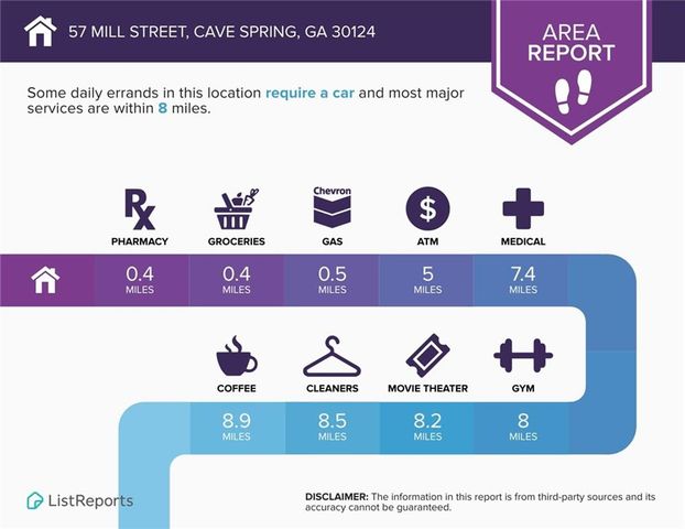 57 Mill Street, Cave Spring, GA 30124