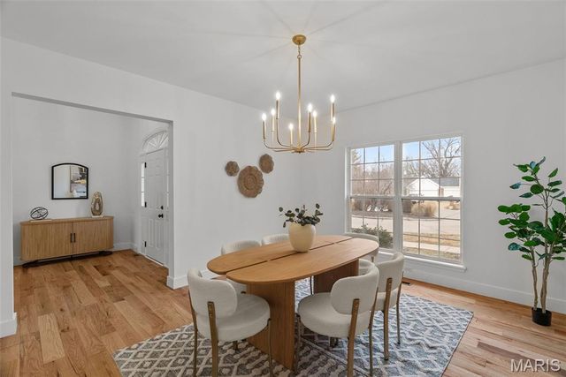 2639 Rockwood Pointe Court, Wildwood, MO 63040