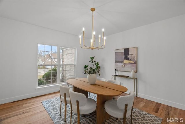 2639 Rockwood Pointe Court, Wildwood, MO 63040