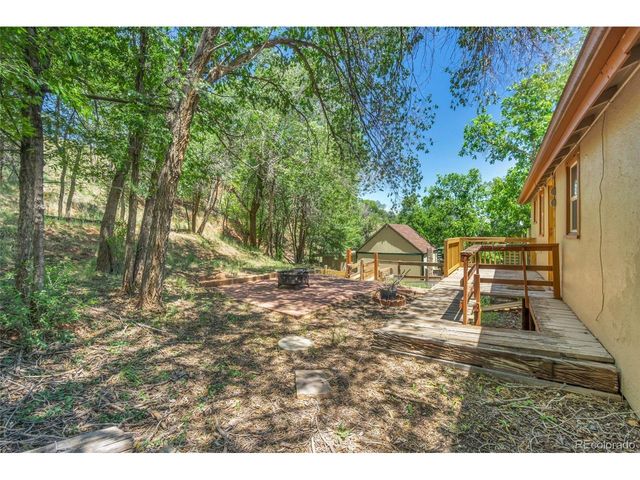 344 Plainview Pl, Manitou Springs, CO 80829