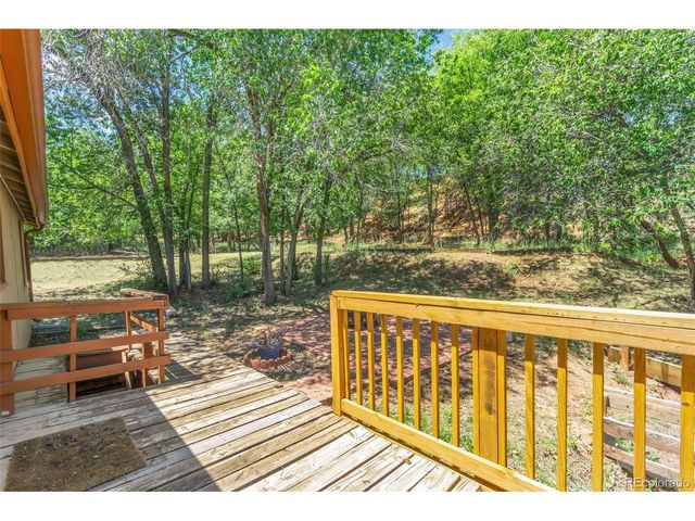 344 Plainview Pl, Manitou Springs, CO 80829