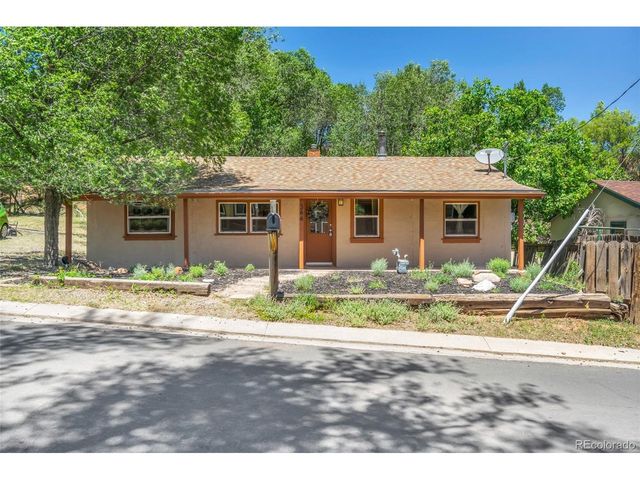 344 Plainview Pl, Manitou Springs, CO 80829