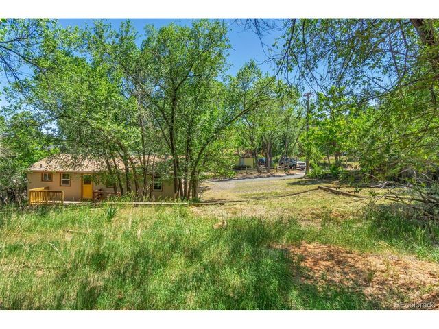 344 Plainview Pl, Manitou Springs, CO 80829