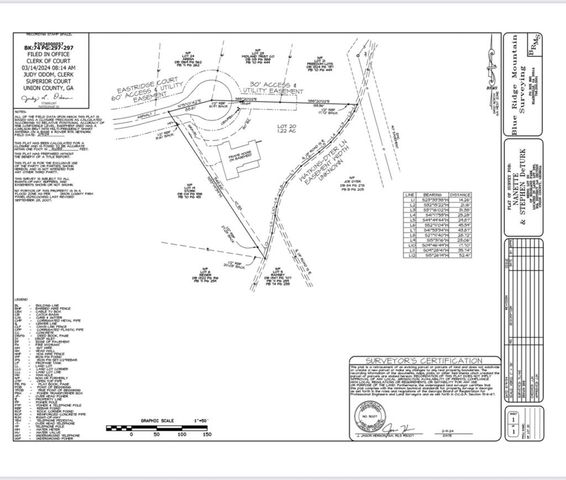284 Eastridge Court, Blairsville, GA 30512
