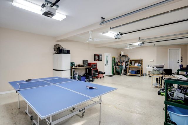 7115 Castlesteads Drive, Aiken, SC 29803