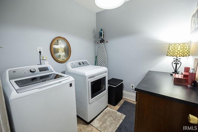 719 E Washington Street, Muncie, IN 47305