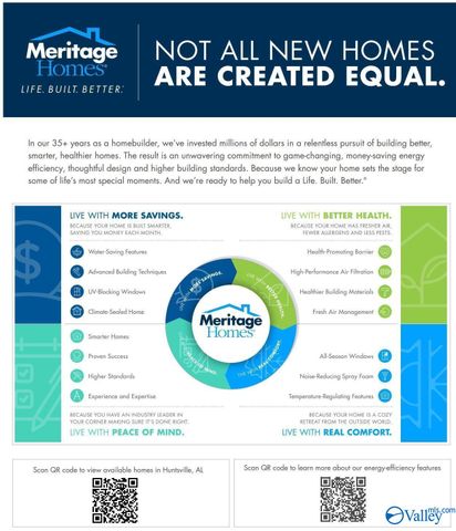 83 Wilcot Road, Meridianville, AL 35759