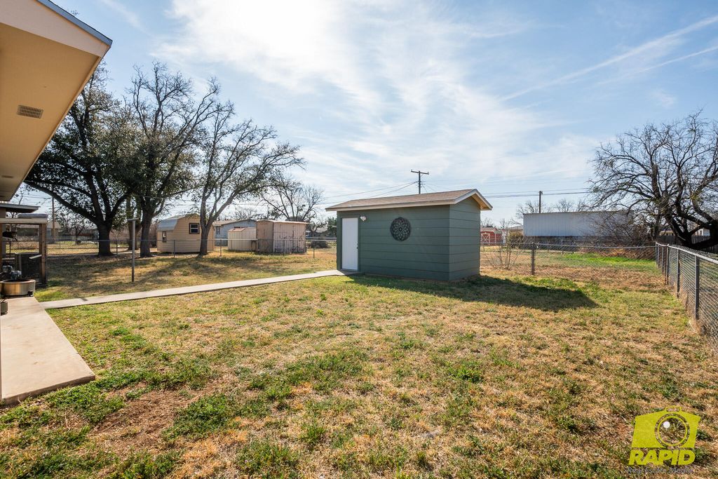 Image 29 of property listing at 463 E 40th Street, San Angelo, TX 76903