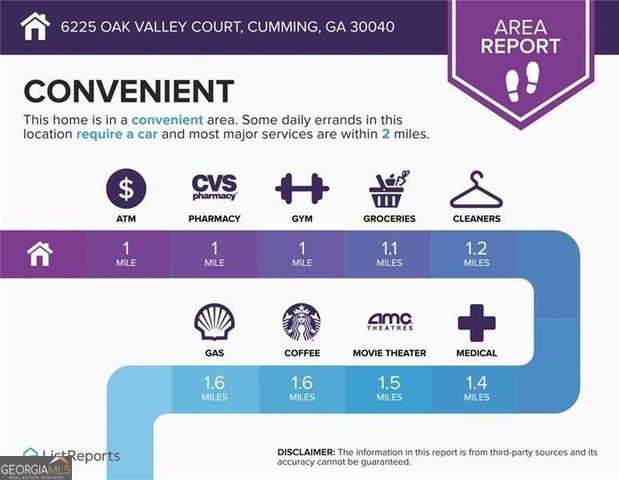 6225 Oak Valley Court, Cumming, GA 30040