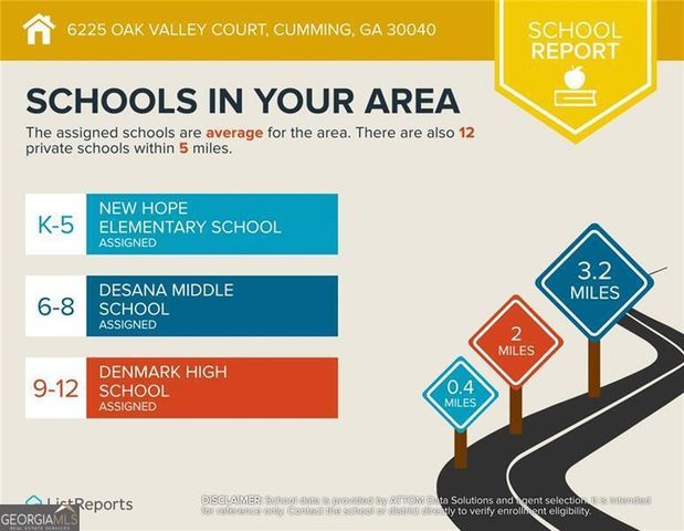 6225 Oak Valley Court, Cumming, GA 30040