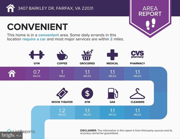 3407 BARKLEY DR, Fairfax, VA 22031