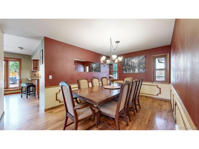 8277 S Yukon Way, Littleton, CO 80128
