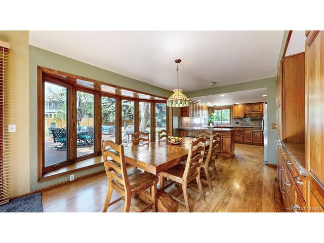 8277 S Yukon Way, Littleton, CO 80128