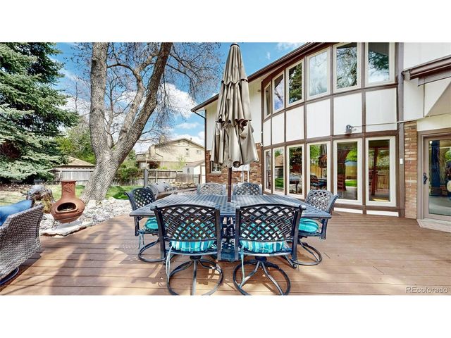 8277 S Yukon Way, Littleton, CO 80128