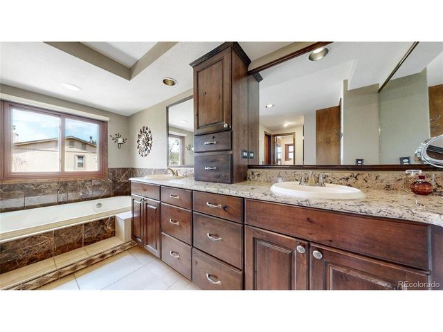 8277 S Yukon Way, Littleton, CO 80128