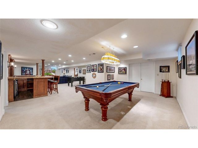 8277 S Yukon Way, Littleton, CO 80128