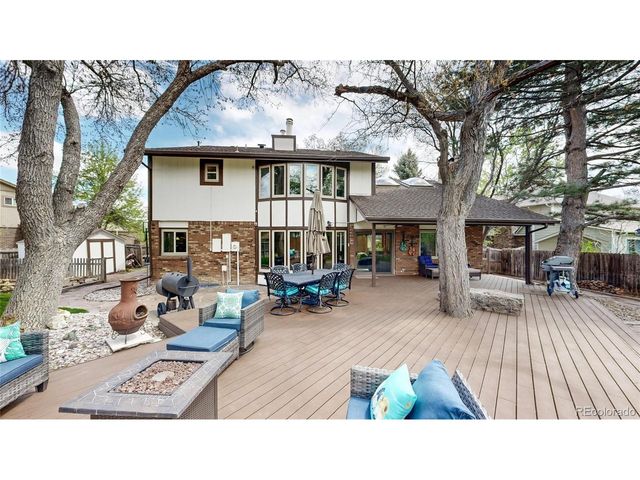 8277 S Yukon Way, Littleton, CO 80128