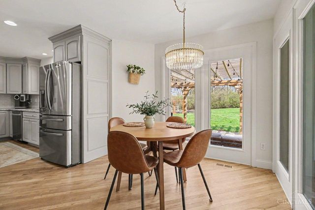 8272 Eagle Ridge Drive, West Chester, OH 45069