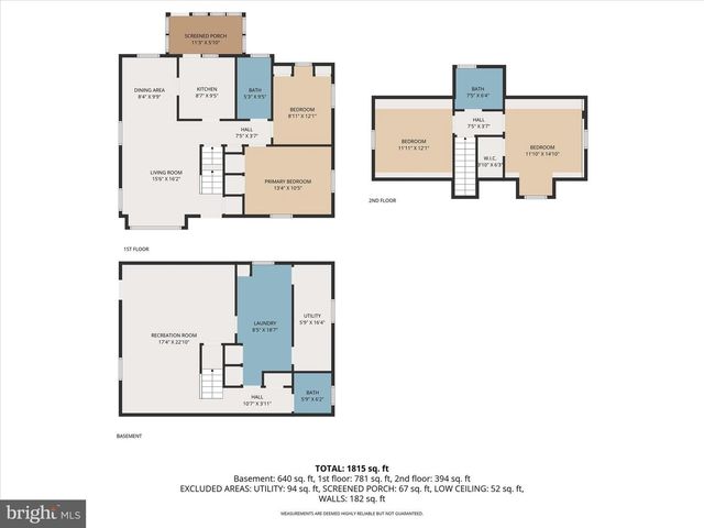 4500 NORFOLK AVE, Baltimore, MD 21216
