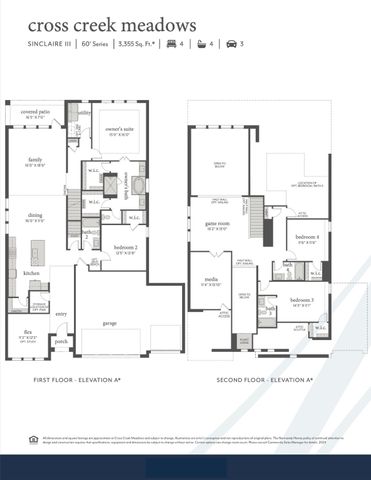 1516 Rose Mallow Road, Celina, TX 75009