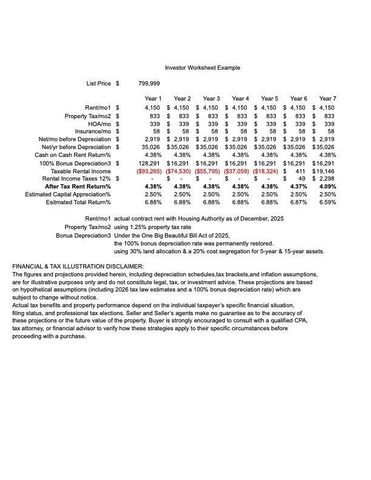 540 Groth Place, San Jose, CA 95111