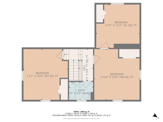 1301 14Th ST, Roanoke, VA 24013