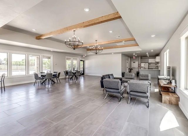 8201 Crew Lane, Edmond, OK 73034