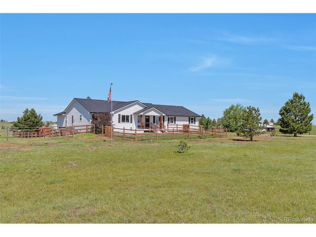 1740 Territory Cir, Parker, CO 80138