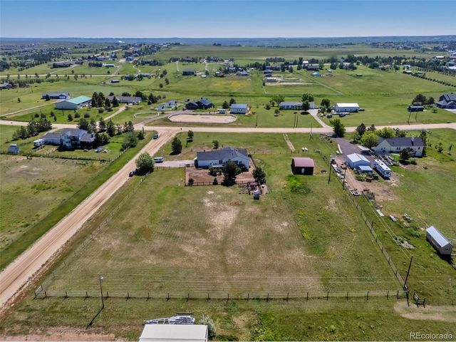 1740 Territory Cir, Parker, CO 80138