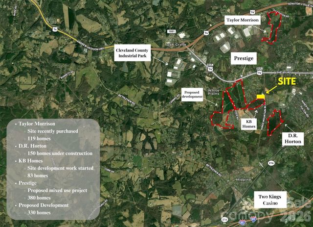 222 Kings Mountain Boulevard, Kings Mountain, NC 28086