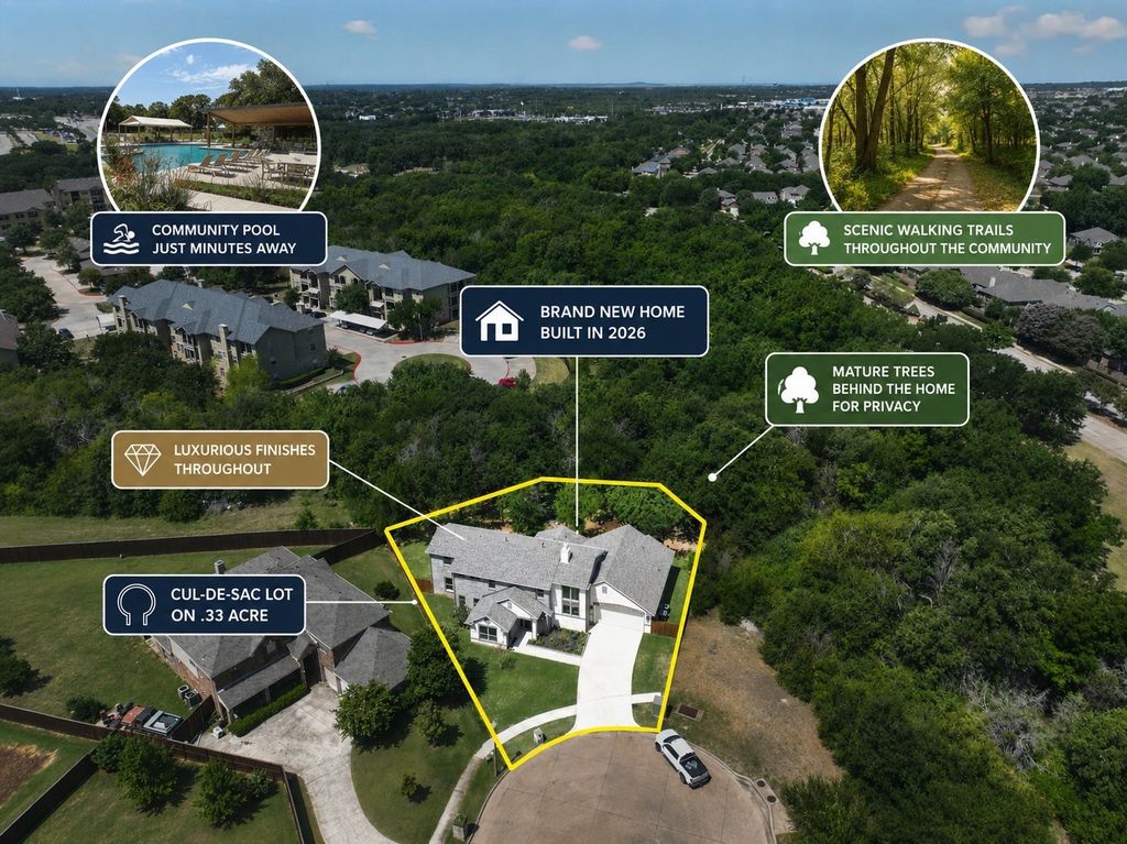 6400 Crapemyrtle Drive, Denton, TX 76208