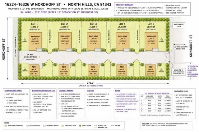 16326 Nordhoff Street, North Hills, CA 91343