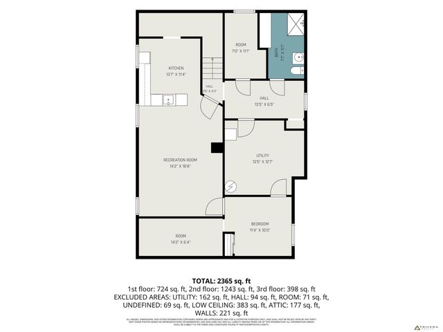 809 S 36th Street, Lincoln, NE 68510