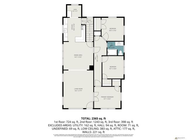 809 S 36th Street, Lincoln, NE 68510