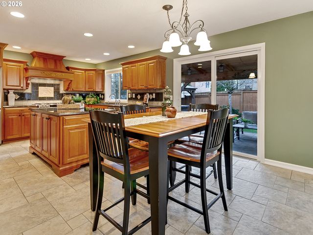 11074 Se WESTCHESTER Ave, Happy Valley, OR 97086