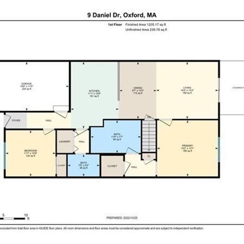 9 Daniel Dr, Oxford, MA 01537