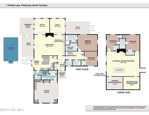 1 Collett Lane, Pinehurst, NC 28374