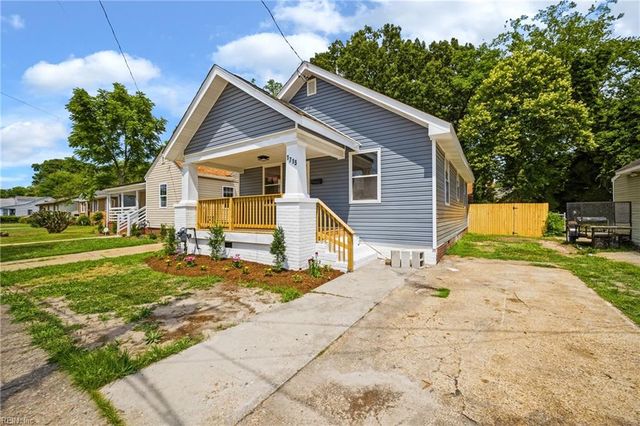 1715 Richmond Ave AVE, Portsmouth, VA 23704