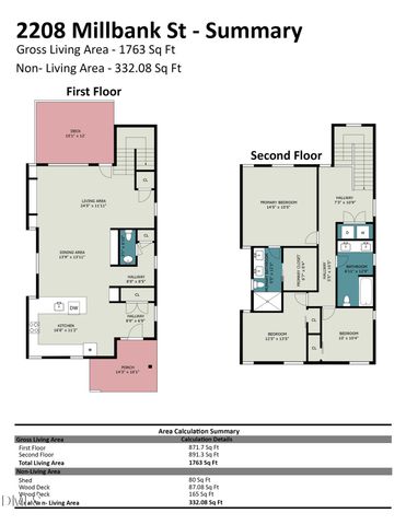 2208 Millbank Street, Raleigh, NC 27610