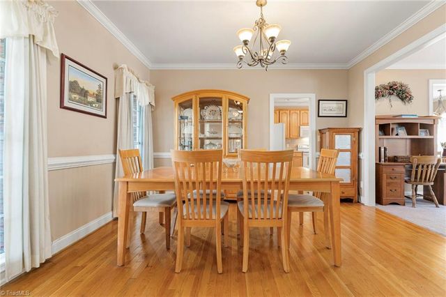 2131 Scalesville Road, Summerfield, NC 27358