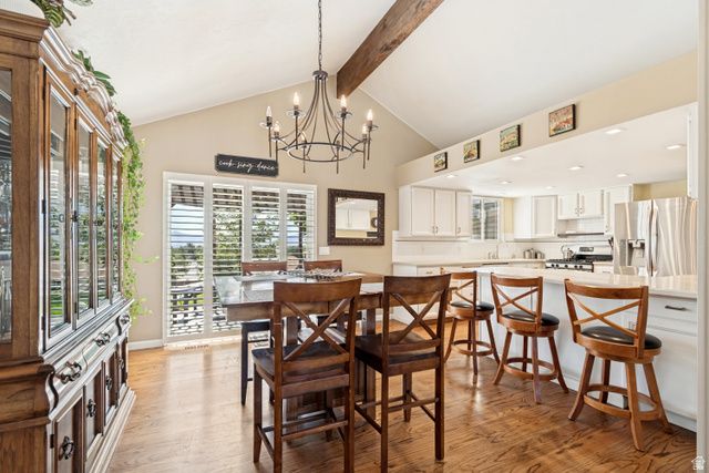 9832 S FALCONHURST DR, Sandy, UT 84092