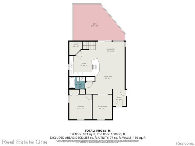 2061 Rosedale Drive, West Bloomfield, MI 48324