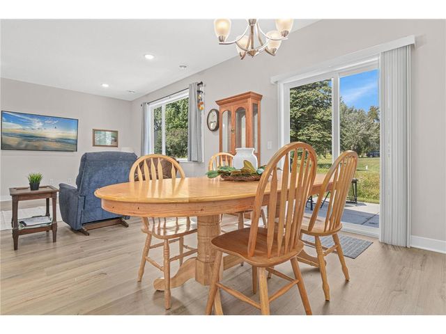 1319 Violet Street, New Richmond, WI 54017