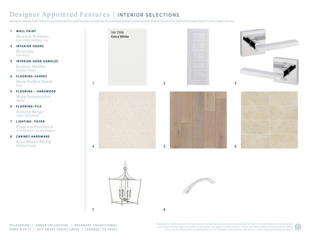 1317 Sweet Violet DR, Leander, TX 78641