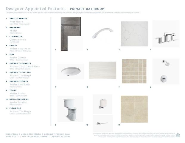 1317 Sweet Violet DR, Leander, TX 78641