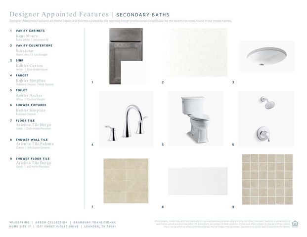 1317 Sweet Violet DR, Leander, TX 78641