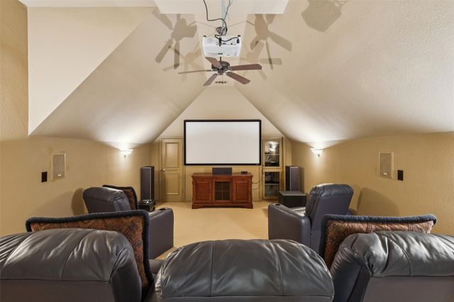 1801 Kinsale Drive, Keller, TX 76262