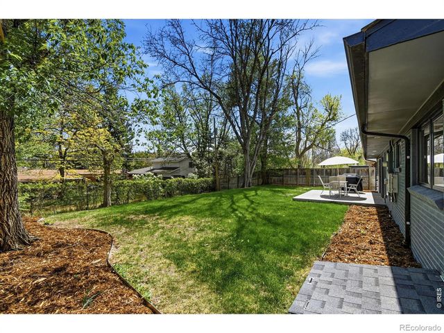 2910 19th Street, Boulder, CO 80304