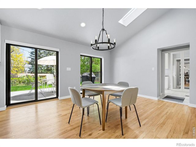2910 19th Street, Boulder, CO 80304