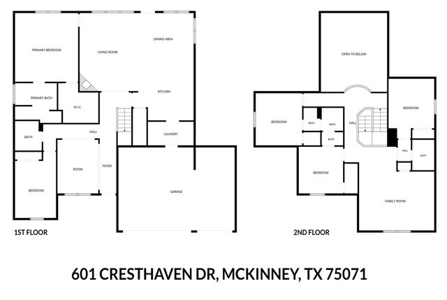 601 Cresthaven Drive, Mckinney, TX 75071